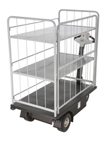 NE-CART-4